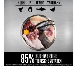 ORIJEN™ Trockenfutter für Hunde Fit & Trim
