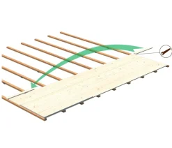 Palmako Fußboden für Gartenhaus Klara, ca. 17 m²