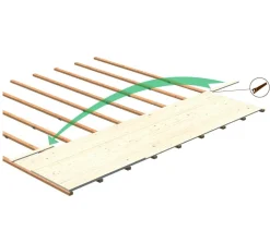 Palmako Fußboden für Gartenhaus Lotta