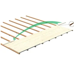 Palmako Fußboden für Gartenhaus Klara, ca. 17 m²