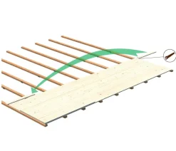Palmako Fußboden für Gartenhaus Ella, ca. 6,9 m²