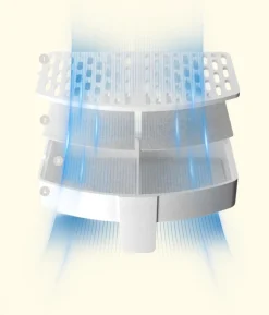 Panasonic Smart Pet Care Ersatzfilter für Trinkbrunnen, 3er-Set