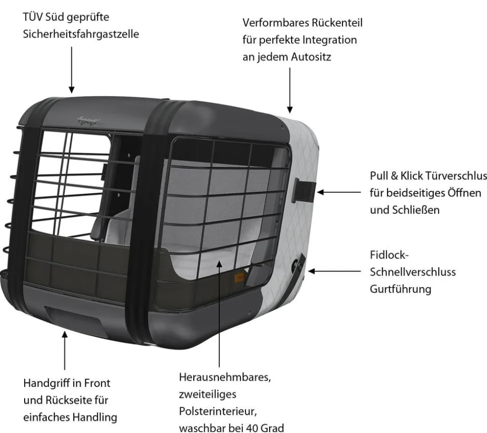 4pets® Transportbox CAREE, ca. B47,2/H46,5/T57 cm