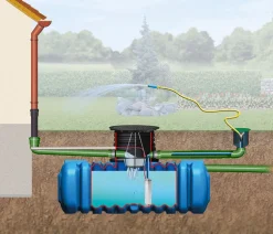 4Rain Flachtank-Paket Flat M Garten-Comfort