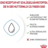 ROYAL CANIN® Babydog Milk