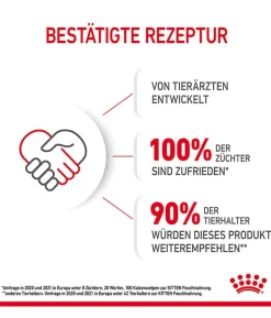 ROYAL CANIN® Nassfutter für Katzen Kitten in Soße, 12 x 85 g