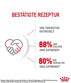 ROYAL CANIN® Trockenfutter für Hunde Maxi Puppy