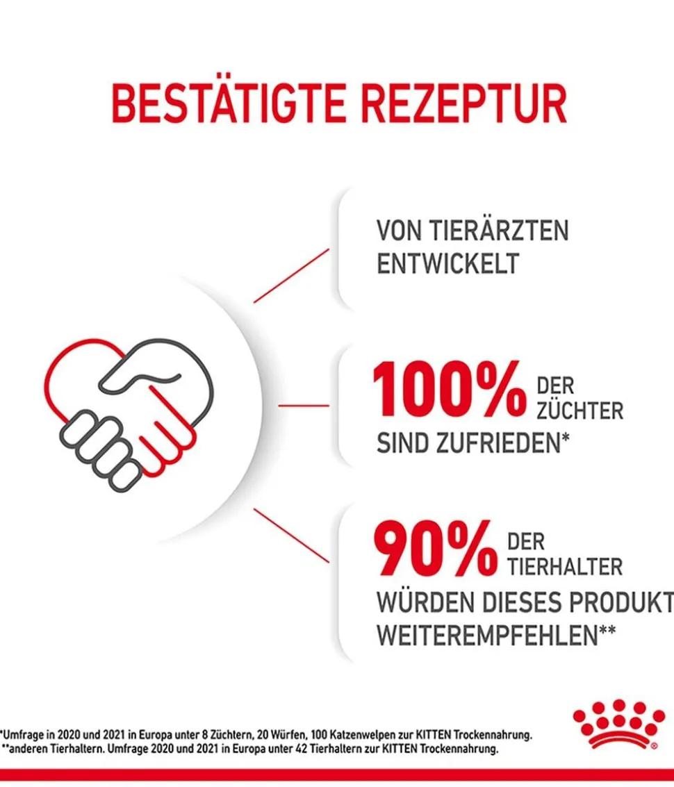 ROYAL CANIN® Trockenfutter für Katzen Kitten