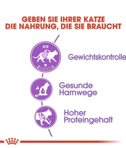 ROYAL CANIN® Trockenfutter für Katzen Sterilised
