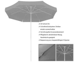 Schneider Gastro Sonnenschirm Jumbo, rund, Ø400 cm