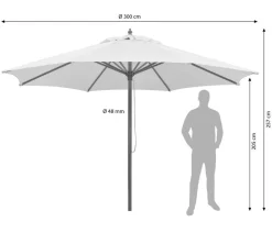 Schneider Sonnenschirm Malaga, rund, ca. Ø300 cm