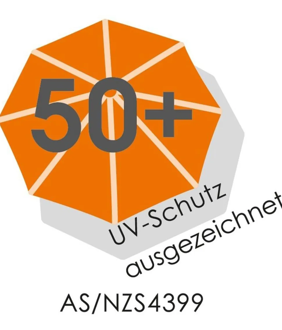 Schneider Sonnenschirm Novara, rechteckig, ca. B190/T140 cm