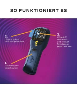 Thermacell Mückenabwehr Proactive Handgerät ohne Wirkstoff, 1 Stk.