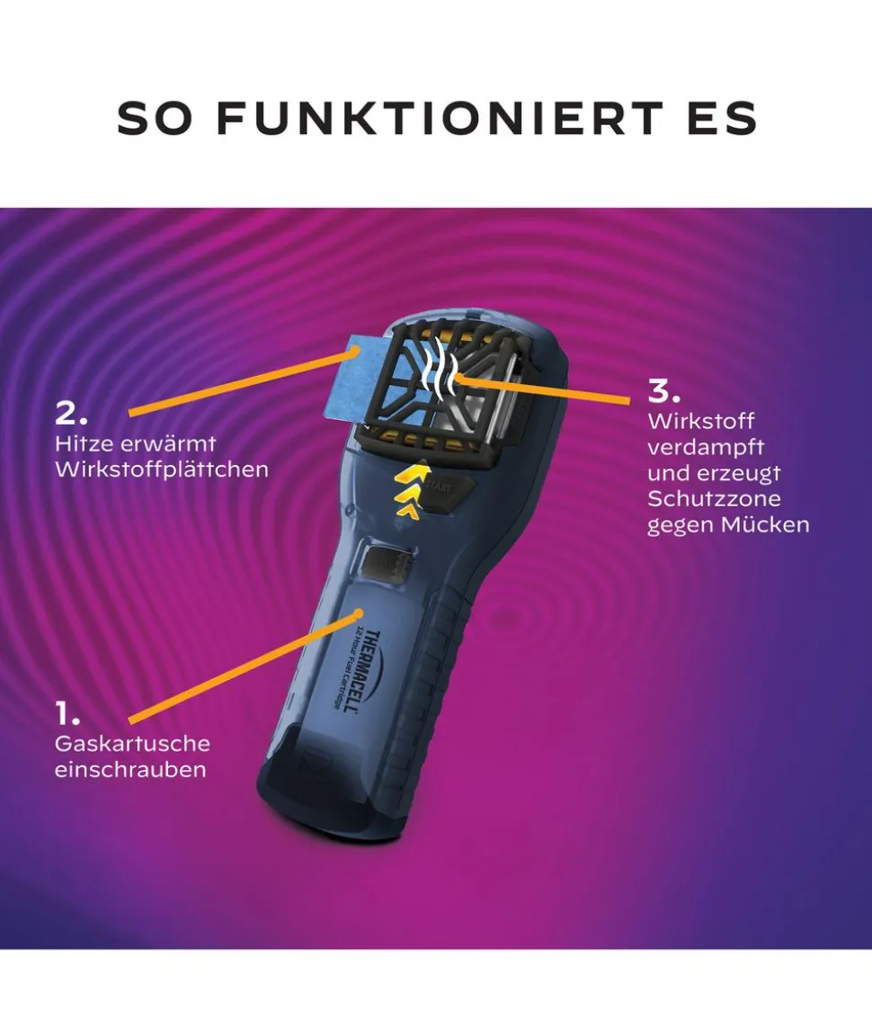 Thermacell Mückenabwehr Proactive Handgerät ohne Wirkstoff, 1 Stk.