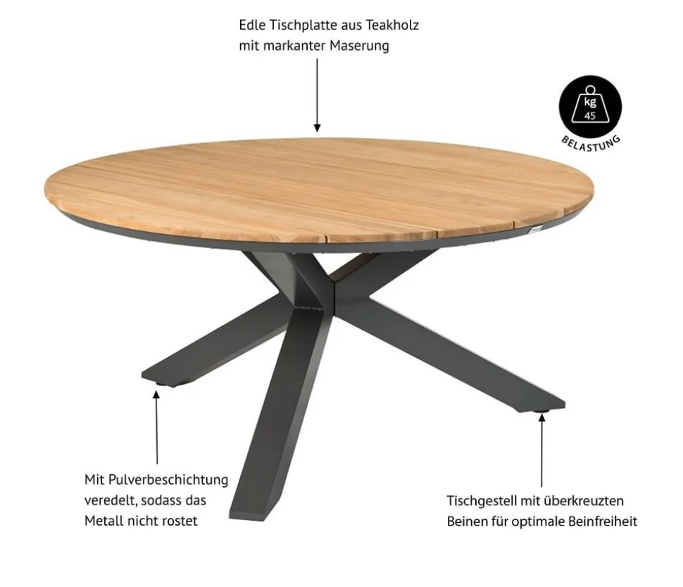 Tierra Outdoor Gartentisch Orbital, ca. Ø120/H73,5 cm