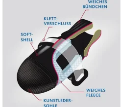 Trixie Pfotenschutz Walker Care Comfort für Hunde, 2er-Set