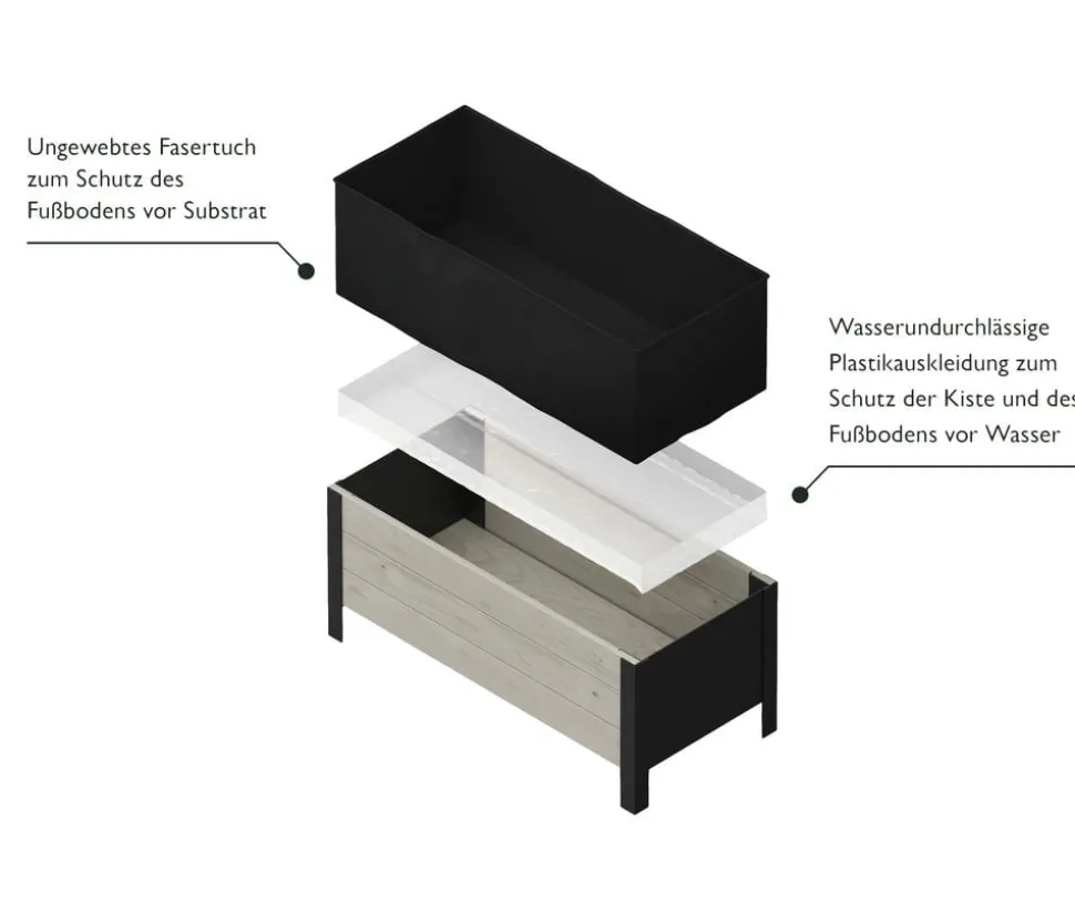 Upyard Holz-Pflanzkasten ModernBox, ca. B118/H32/T36 cm
