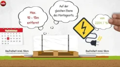 Weka Designhaus 172 Gr. 2, ca. B275/H226/T375 cm