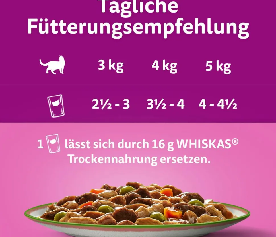 Whiskas® Nassfutter für Katzen Multipack Tasty Mix Chef's Choice in Sauce, Adult, 12 x 85 g