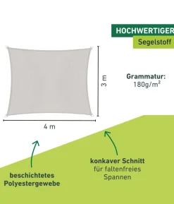 Windhager Sonnensegel Cannes, rechteckig, ca. B400/T300 cm
