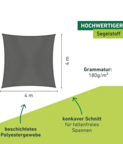 Windhager Sonnensegel Cannes, quadratisch, ca. B400/T400 cm