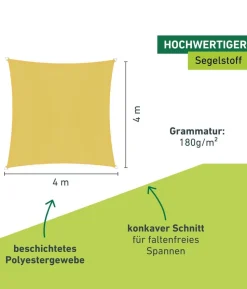 Windhager Sonnensegel Cannes, dreieckig, ca. B500/T500 cm