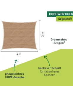 Windhager Sonnensegel Capri, rechteckig, ca. B400/T300 cm