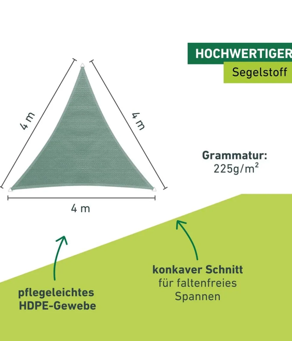 Windhager Sonnensegel Capri, dreieckig, ca. B400/T400 cm