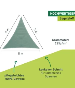 Windhager Sonnensegel Capri, dreieckig, ca. B500/T500 cm