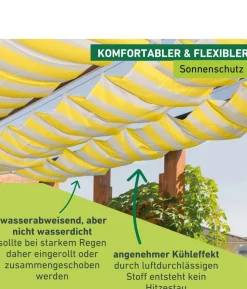 Windhager Sonnensegel, rechteckig,ca. B270/T140cm