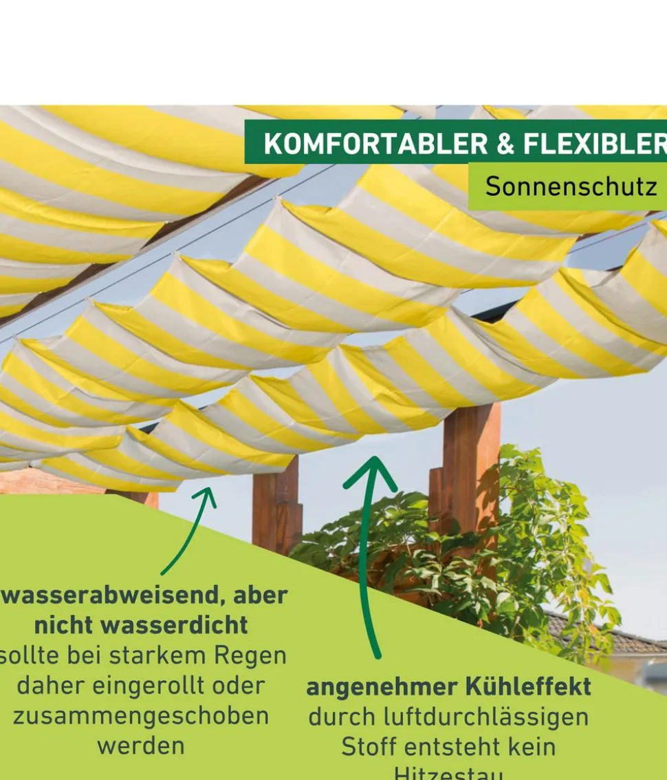 Windhager Sonnensegel, rechteckig,ca. B270/T140cm
