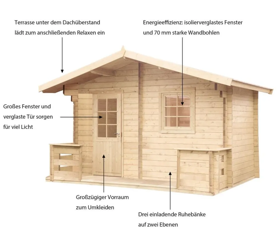 Wolff Finnhaus Saunahaus de luxe Sanna 70, ca. B460/H280/T322 cm